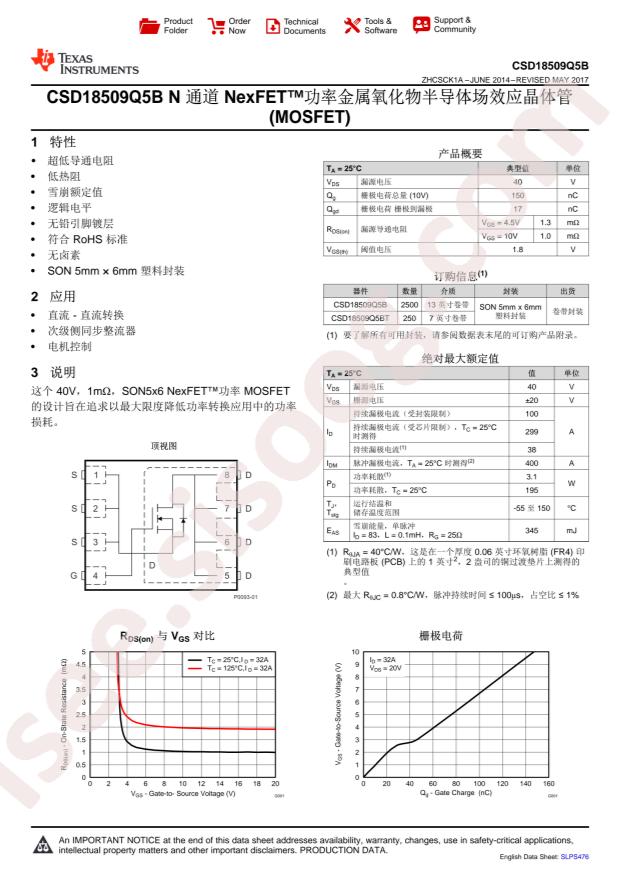 CSD18509Q5BT