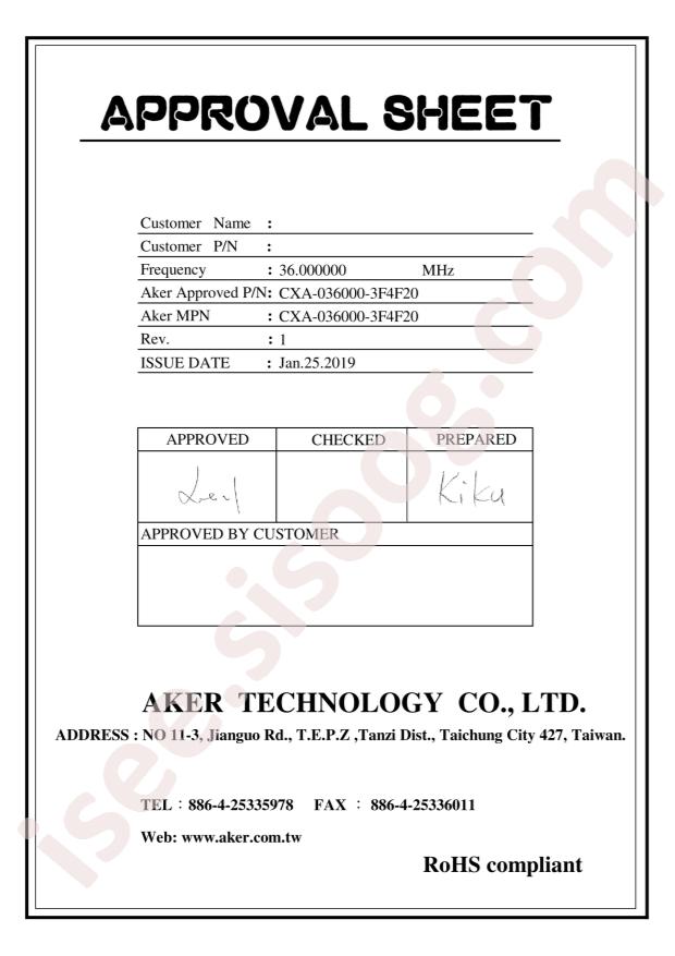 CXA-036000-3F4F20