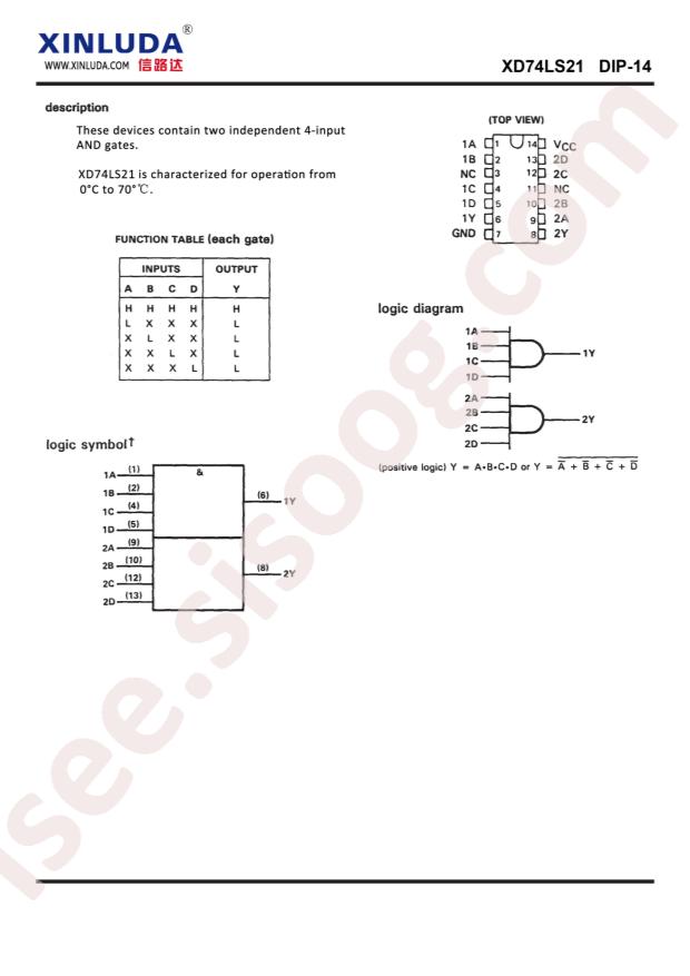 XD74LS21