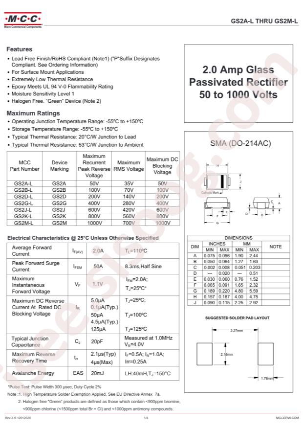 GS2A-LTP