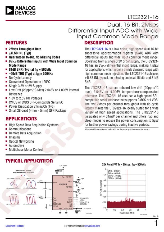 LTC2321HUFD-16#PBF