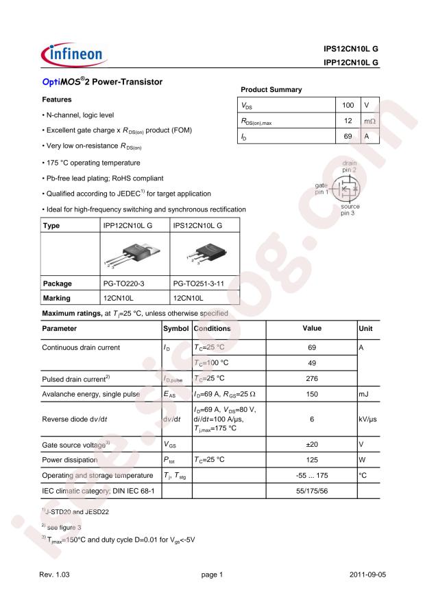 IPP12CN10L G