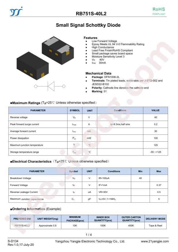 RB751S-40L2