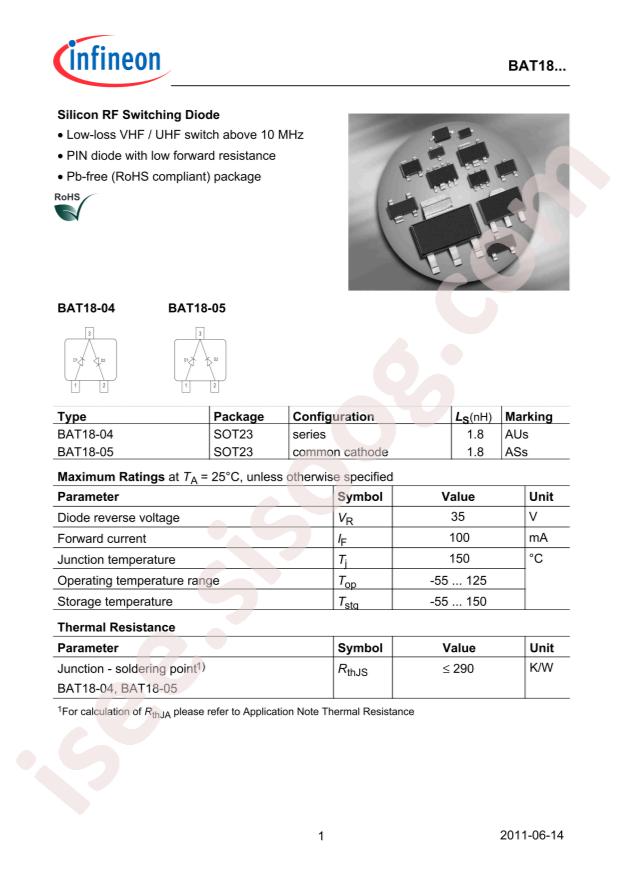 BAT 18-04 E6327