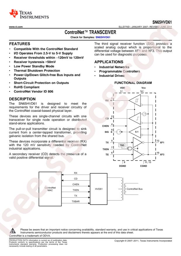 SN65HVD61DR