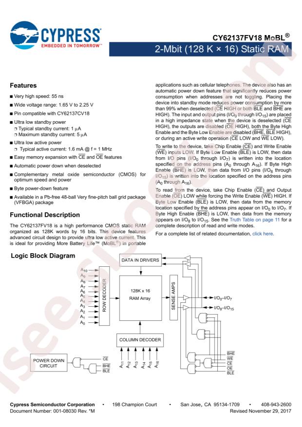 CY62137FV18LL-55BVXI