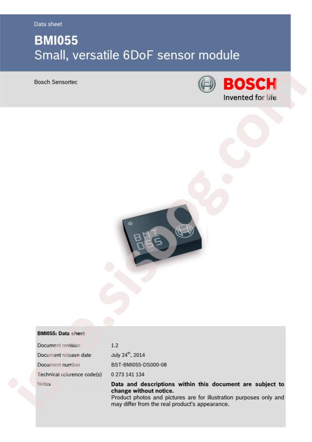 BMI055