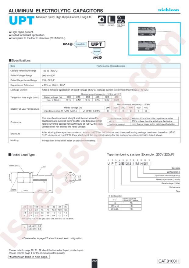 UPTW6121MHDCDT