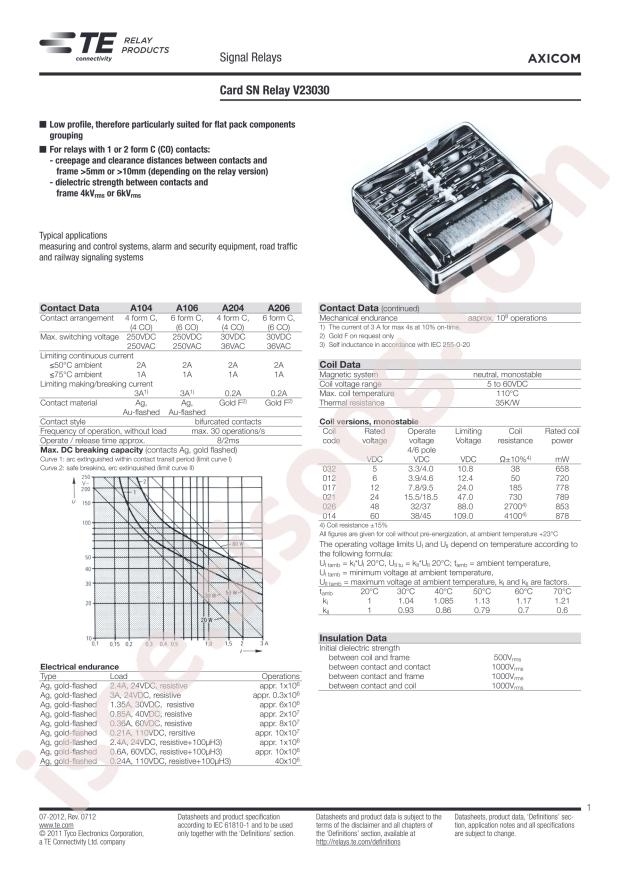 V23030A2021A204