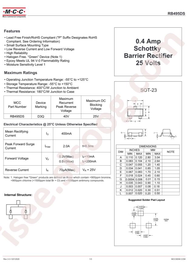 RB495DS-TP