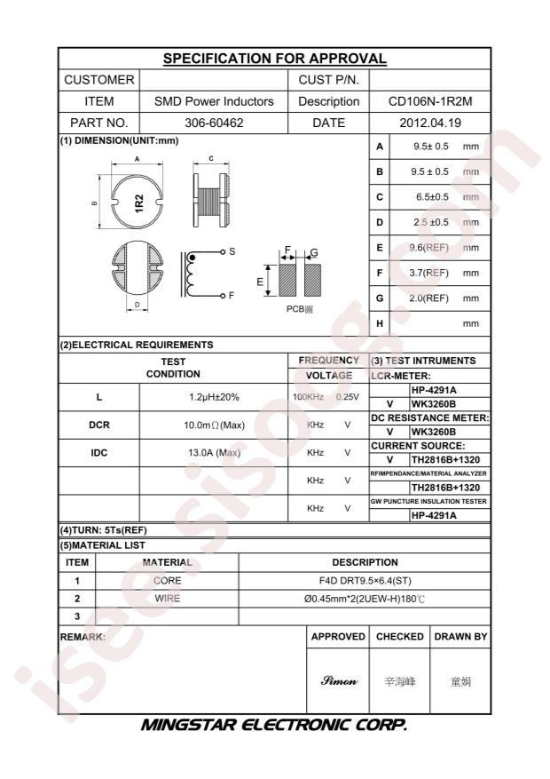 CD106N-1R2M