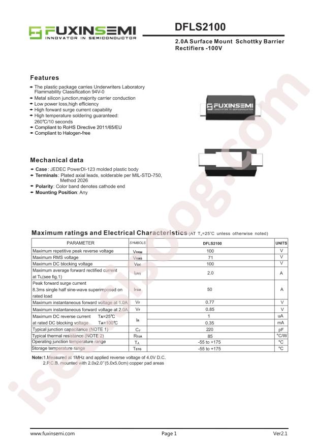 DFLS2100