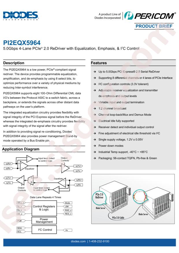 PI2EQX5964ZFEX
