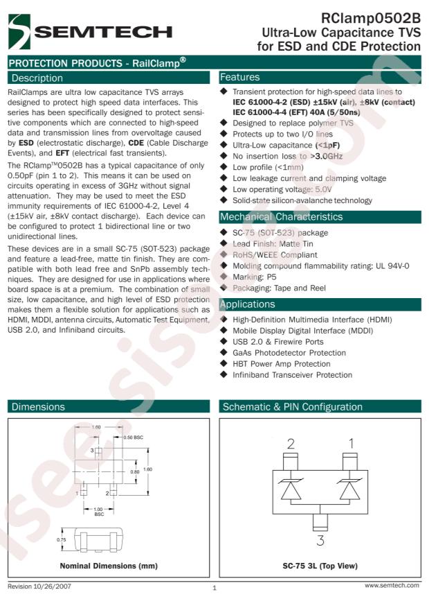 RCLAMP0502B.TCT