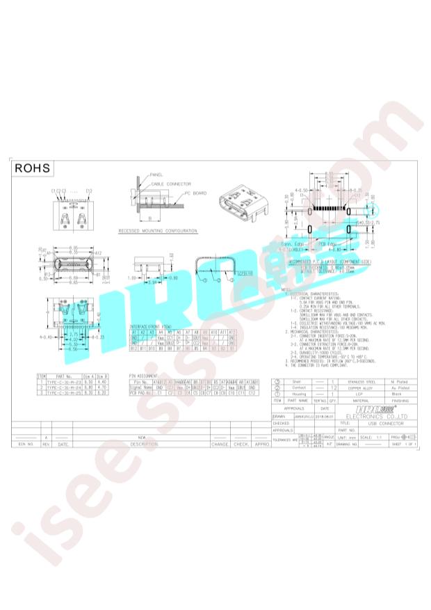 TYPE-C-31-M-23