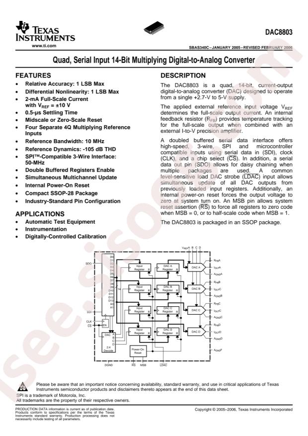 DAC8803IDBT