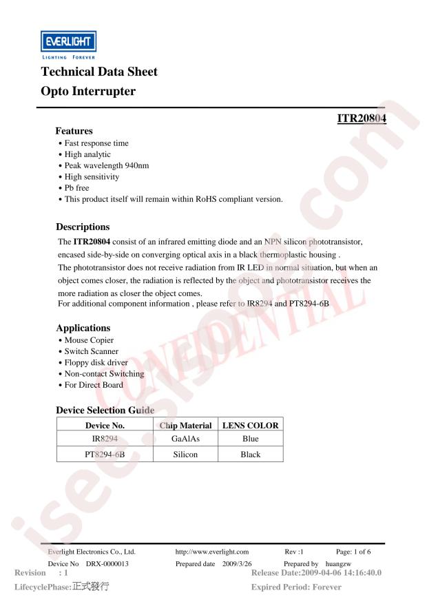 ITR20804