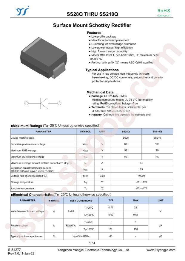 SS210Q