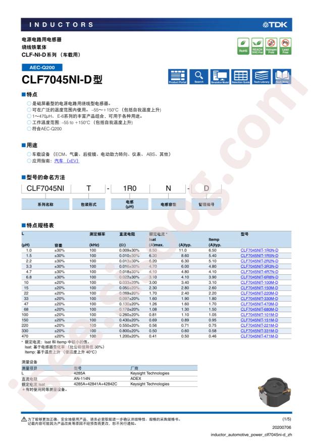 CLF7045NIT-100M-D