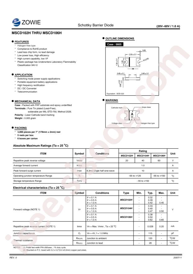 MSCD104H