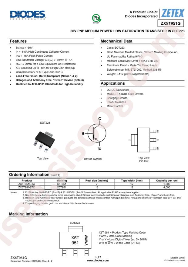 ZX5T951GTC