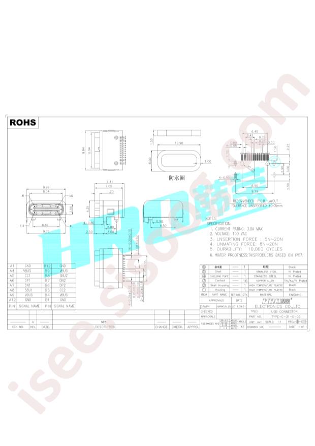 TYPE-C-31-E-03