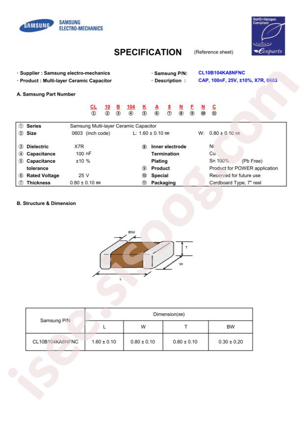 CL10B104KA8NFNC
