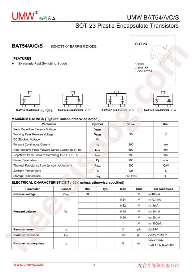 BAT54