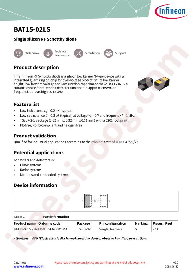 BAT 15-02LS E6433