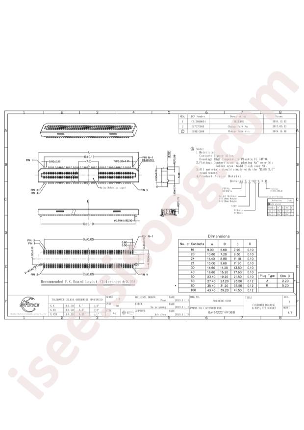 BA42-80AT-9W-NHR