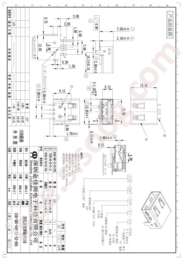 USB-SMT-04F-S1-B1-R9A