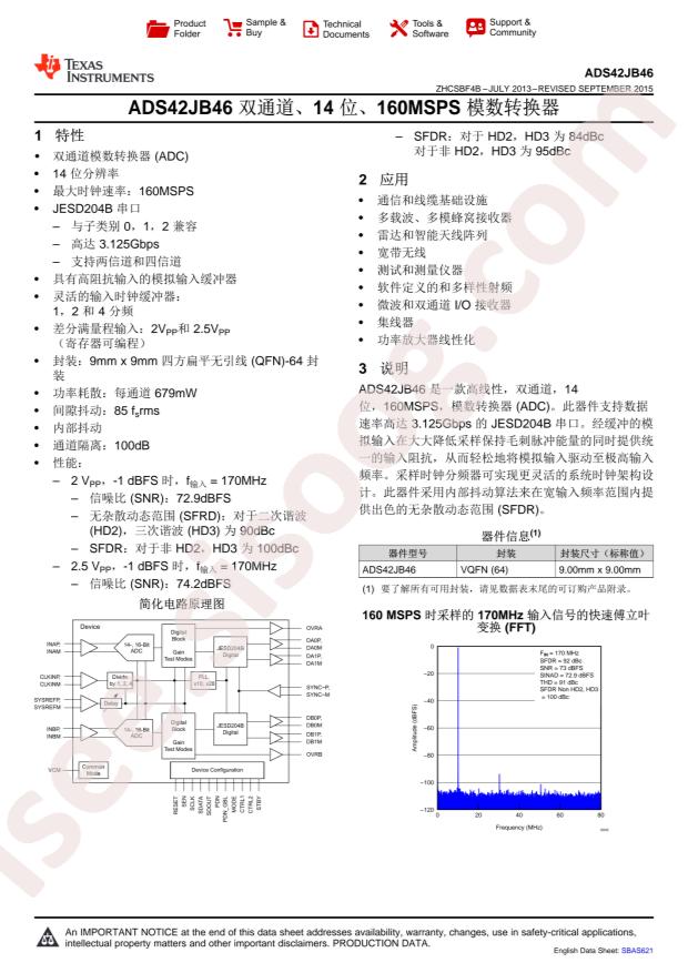 ADS42JB46IRGCT