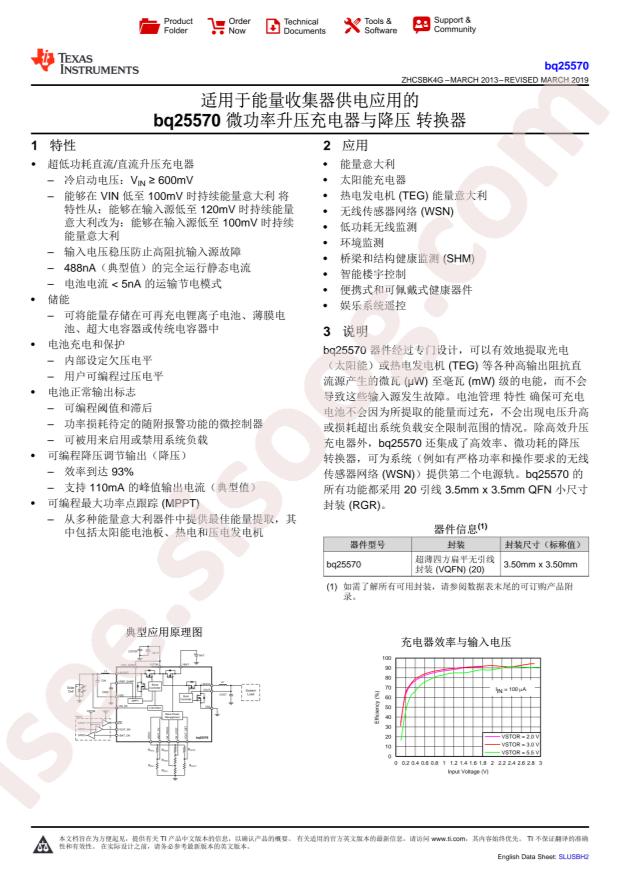 BQ25570RGRT