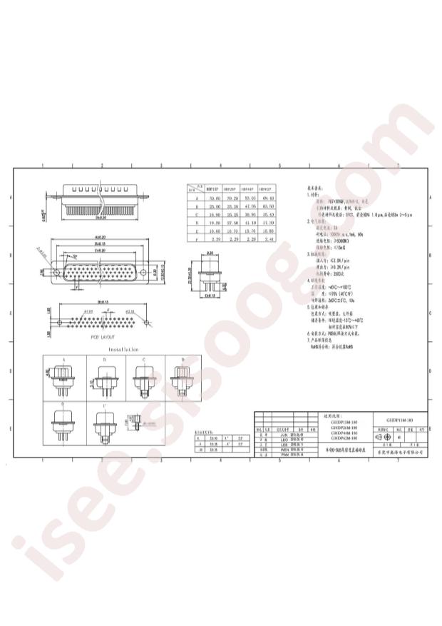 GHDM62M-180