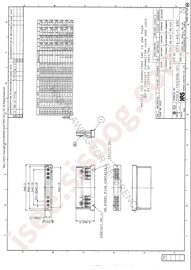 DF14-20S-1.25C