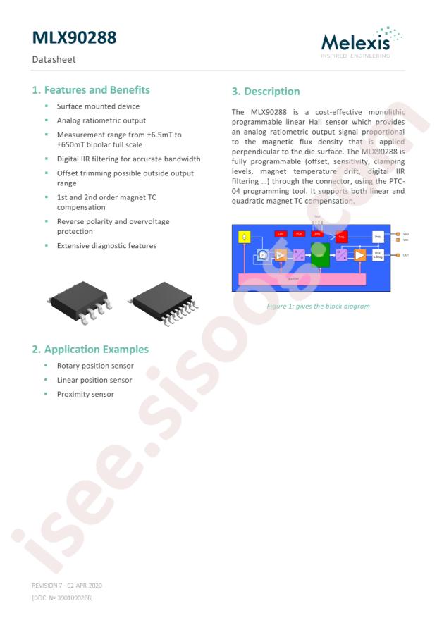 MLX90288LDC-CAB-000-SP
