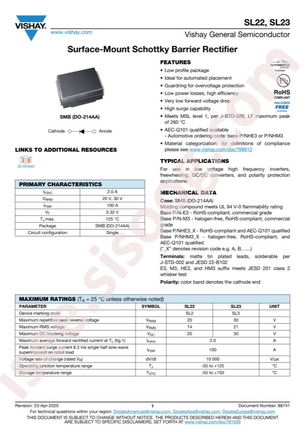 SL23-E3/52T