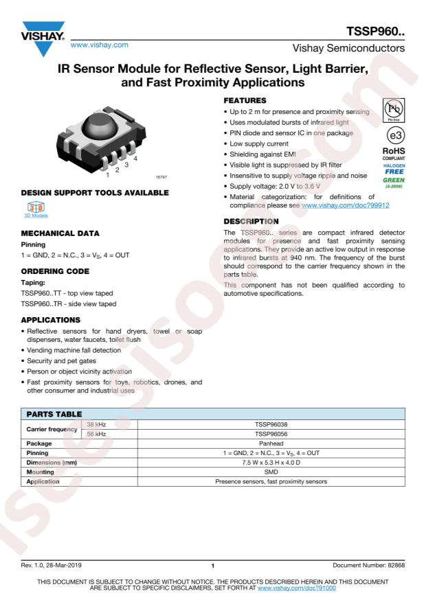 TSSP96038