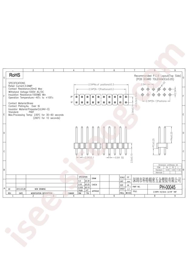 PH-00045