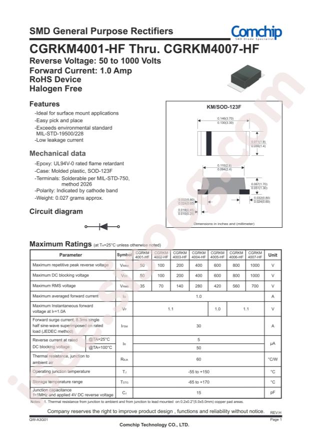 CGRKM4005-HF
