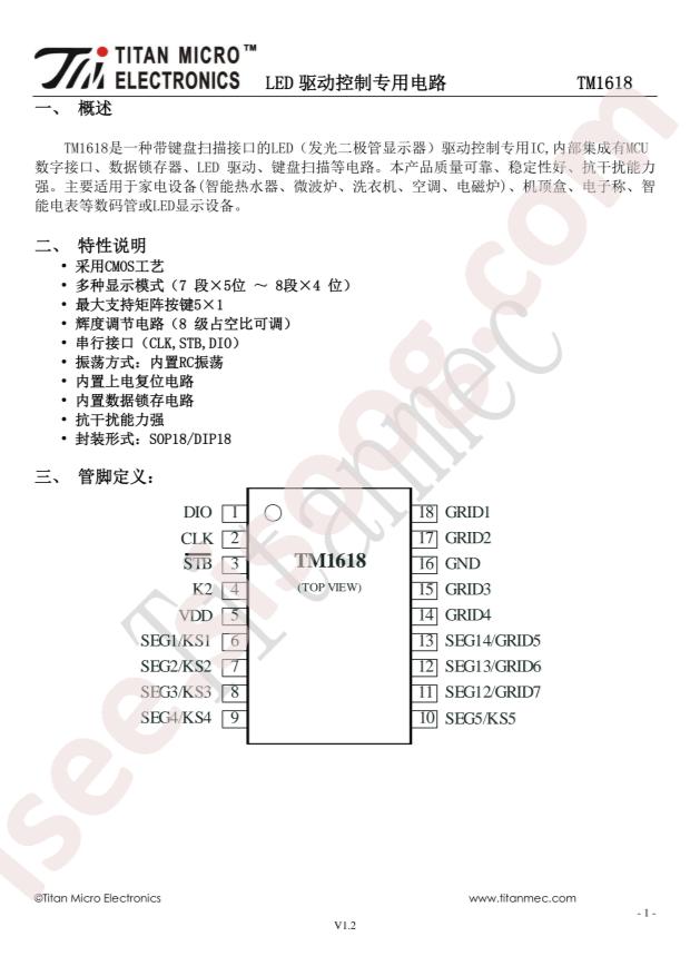 TM1618