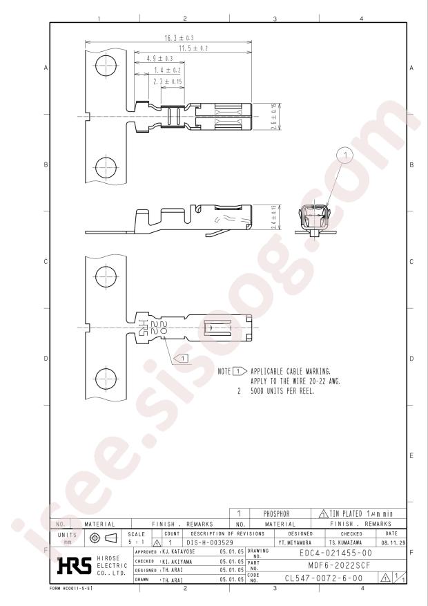 MDF6-2022SCF