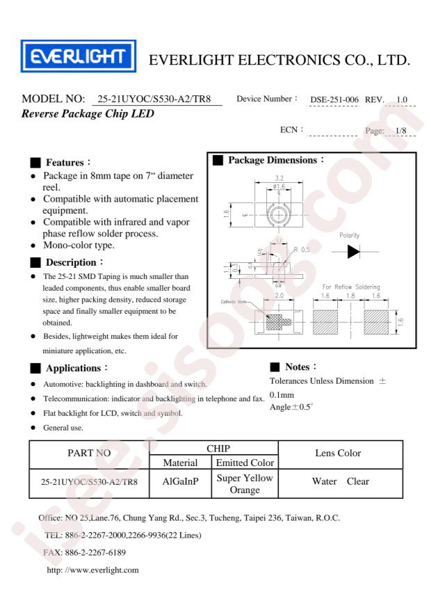 25-21UYOC/S530-A2/TR8