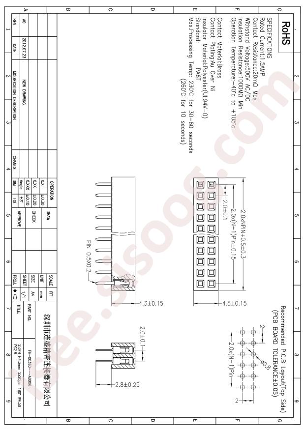 FH-00380