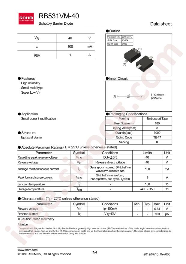 RB531VM-40TE-17