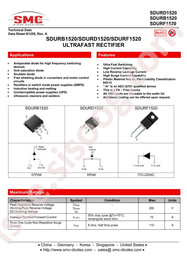SMC SDURF1520
