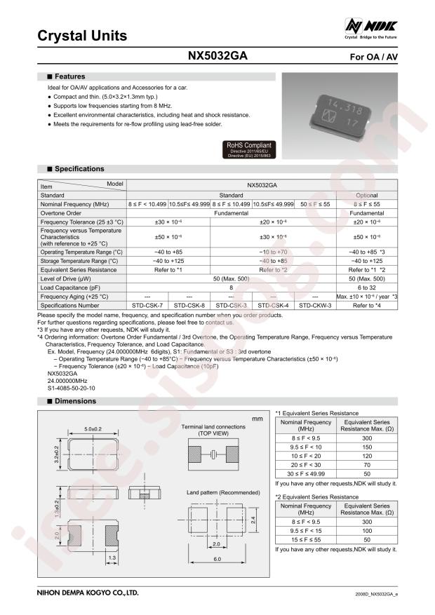 NX5032GA-20.000M-STD-CSK-4