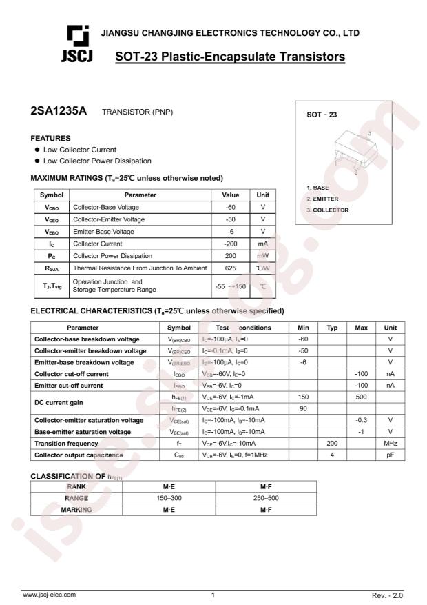 2SA1235A