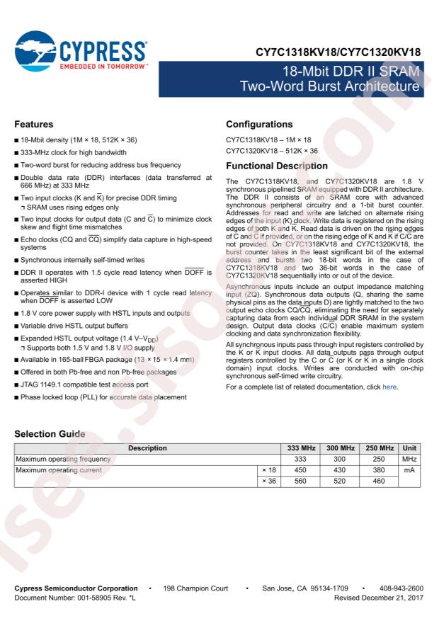 CY7C1318KV18-250BZXI