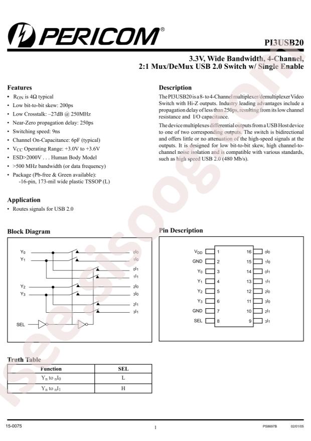 PI3USB20LEX